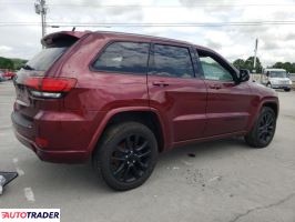 Jeep Grand Cherokee 2019 3 Jeep Grand Cherokee 2019 3