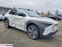 Subaru Pozostałe 2024