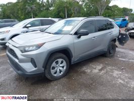 Toyota Pozostałe 2020 2