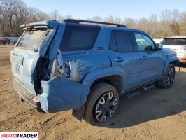 Toyota Pozostałe 2025 2