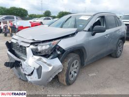 Toyota Pozostałe 2021 2 Toyota Pozostałe 2021 2