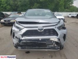 Toyota Pozostałe 2022 2 Toyota Pozostałe 2022 2