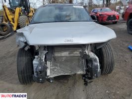 Jeep Grand Cherokee 2022 3