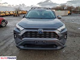 Toyota Pozostałe 2022 2