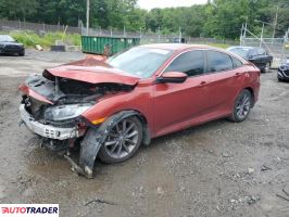 Honda Civic 2021 1 Honda Civic 2021 1