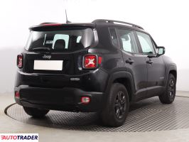 Jeep Renegade 2021 1.0 118 KM Jeep Renegade 2021 1.0 118 KM