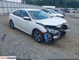 Honda Civic 2021 2 Honda Civic 2021 2