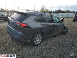 Toyota Pozostałe 2021 2