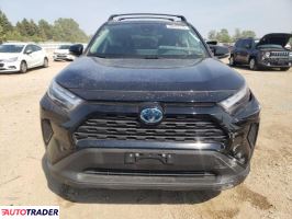 Toyota Pozostałe 2023 2 Toyota Pozostałe 2023 2