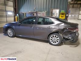 Toyota Camry 2024 2 Toyota Camry 2024 2