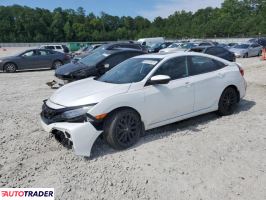 Honda Civic 2020 1 Honda Civic 2020 1
