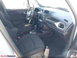 Jeep Renegade 2021 2