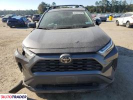 Toyota Pozostałe 2022 2