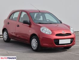 Nissan Micra - zobacz ofertę