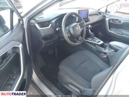 Toyota Pozostałe 2023 2