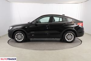 BMW X4 2015 2.0 187 KM