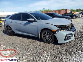 Honda Civic 2021 1 Honda Civic 2021 1