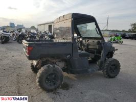 Polaris Ranger RZR 2024