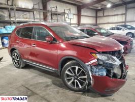 Nissan Rogue 2019 2 Nissan Rogue 2019 2