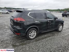 Nissan Rogue 2020 2 Nissan Rogue 2020 2