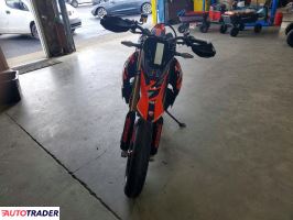 Ducati Pozostałe 2025