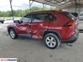 Toyota Pozostałe 2020 2 Toyota Pozostałe 2020 2