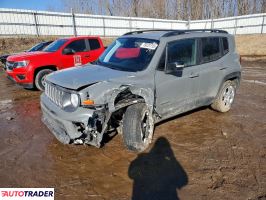 Jeep Renegade 2022 1