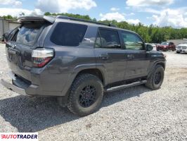 Toyota Pozostałe 2020 4 Toyota Pozostałe 2020 4