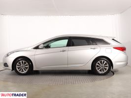 Hyundai i40 2016 1.7 139 KM