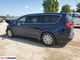 Chrysler Pacifica 2018 3