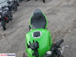 Kawasaki Pozostałe 2025