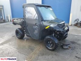 Polaris Ranger RZR - zobacz ofertę