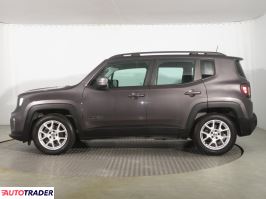 Jeep Renegade 2019 1.3 148 KM