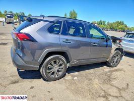 Toyota Pozostałe 2023 2
