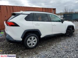 Toyota Pozostałe 2020 2