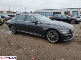 Hyundai Genesis 2021 2