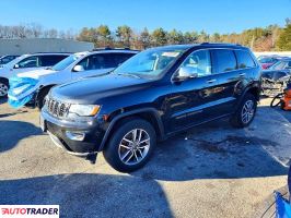 Jeep Grand Cherokee - zobacz ofertę