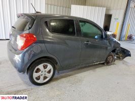 Chevrolet Spark 2019 1