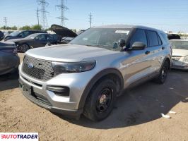 Ford Explorer 2022 3 Ford Explorer 2022 3