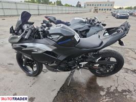 Kawasaki Pozostałe 2025