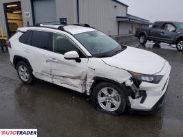 Toyota Pozostałe 2020 2