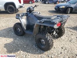Polaris Sportsman 2020