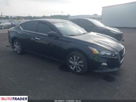 Nissan Altima - zobacz ofertę