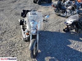 Kawasaki Vulcan 2020