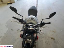 Triumph Trident 2024