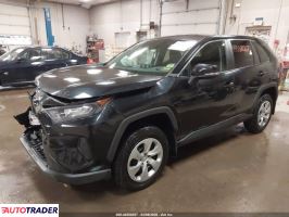 Toyota Pozostałe 2022 2