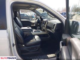 Ford Pozostałe 2020 3