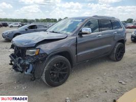 Jeep Grand Cherokee 2019 3