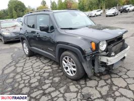 Jeep Renegade 2018 2