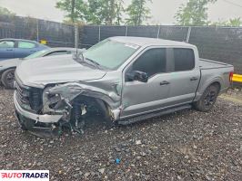 Ford Pozostałe 2025 2